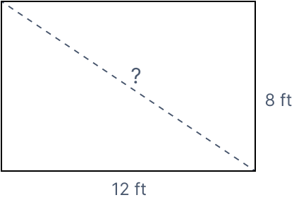 Martina bought a rug for her room