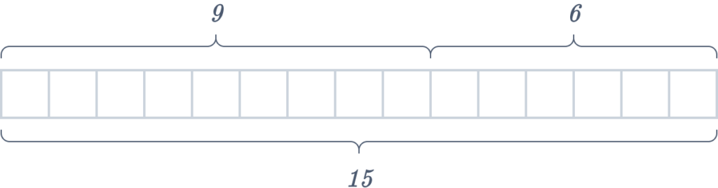 Mastering Tape Diagrams